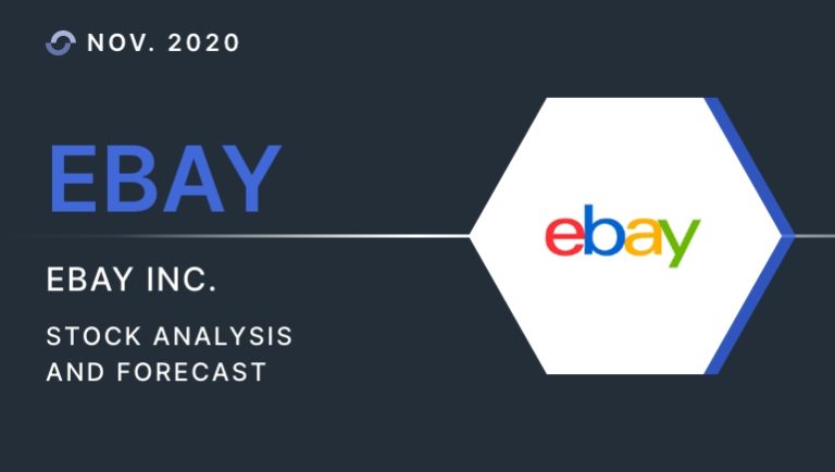 Ebay Stock Forecast