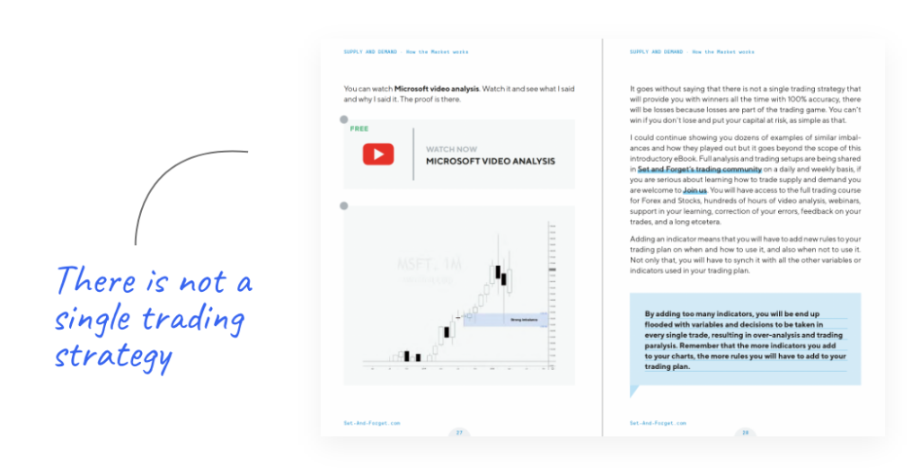 The Full Supply and Demand Forex PDF – Set and Forget Trading Academy
