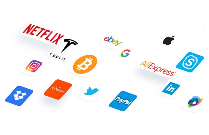 crypto trading ideas