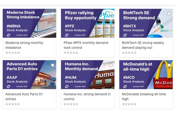 stocks supply and demand video analysis
