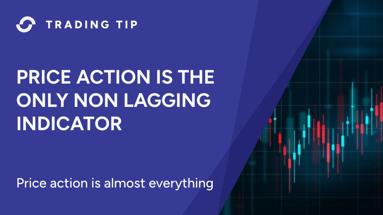 Price action trading is the only non-lagging indicator