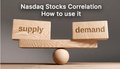 How to Use Correlation and Supply & Demand in the Nasdaq Index