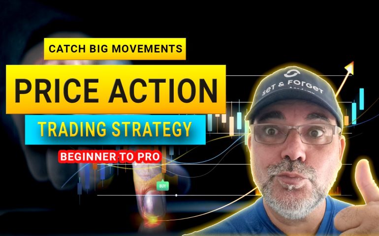 Price Action Trading Strategies For Beginners: Blog Thumbnail