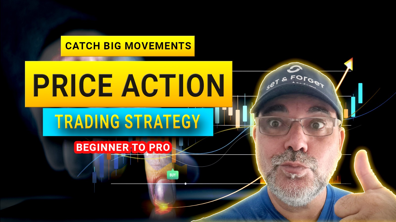 Price Action Trading Strategies For Beginners: Blog Thumbnail