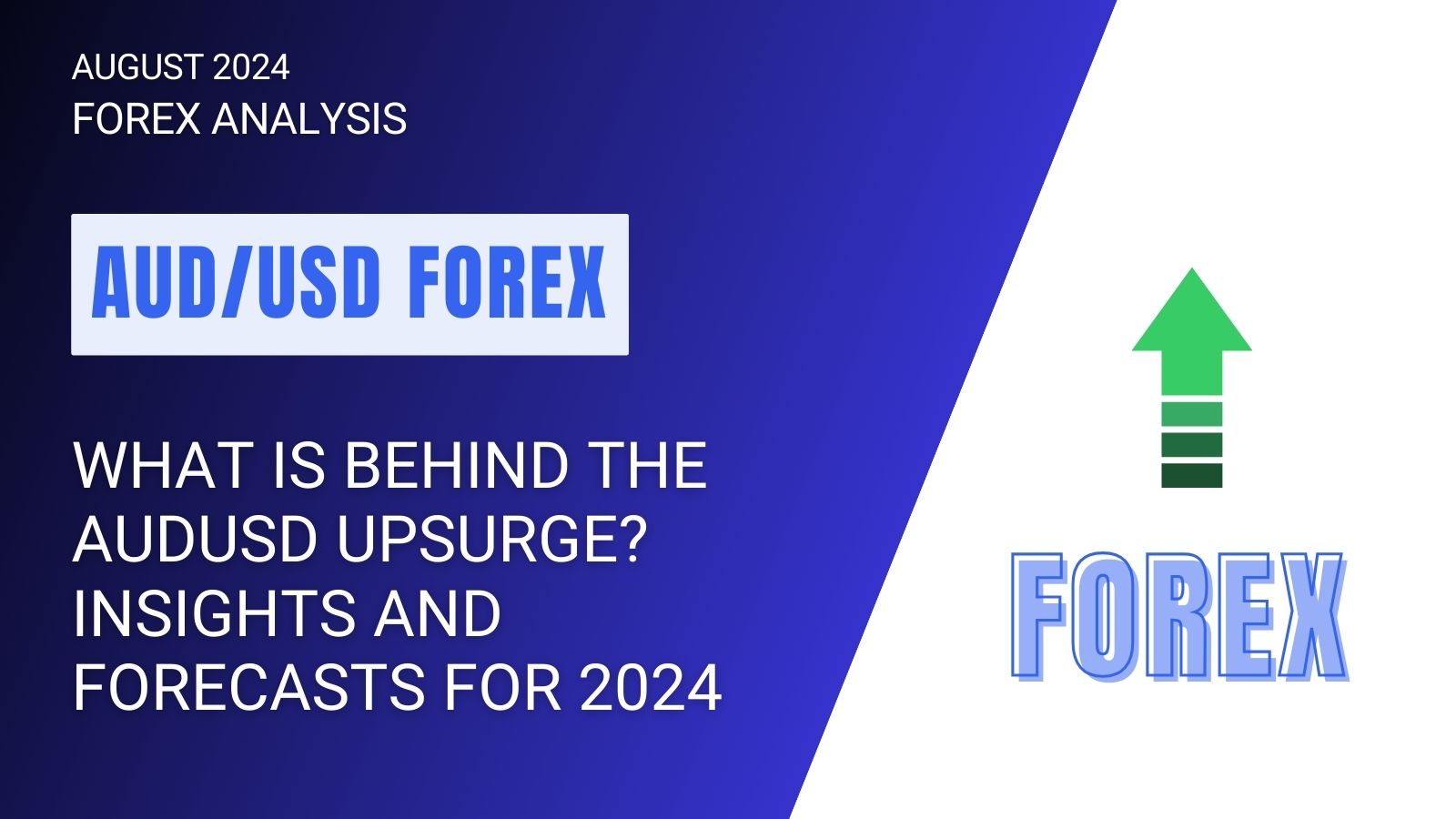 audusd forex cross pair analysis 2024