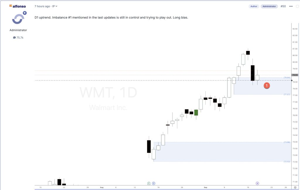 waltmart stock analayis