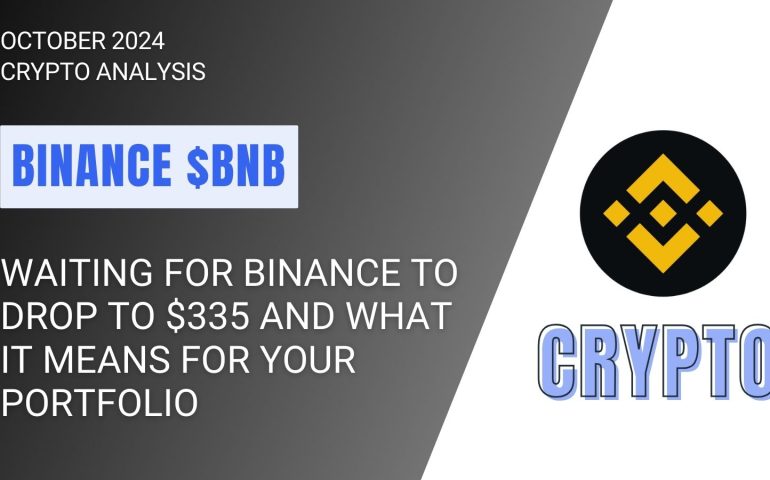 binance crypto analysis price forecast 2024