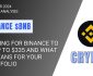 binance crypto analysis price forecast 2024