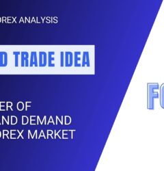 EURNZD Forex cross pair analysis forecast