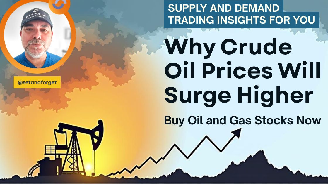 Brent Crude Oil Futures