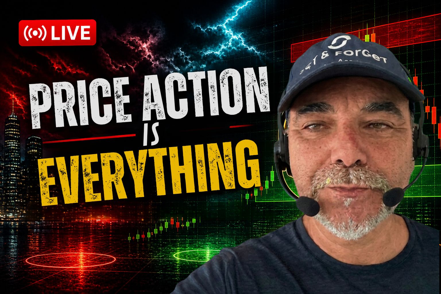 price action trading strategy