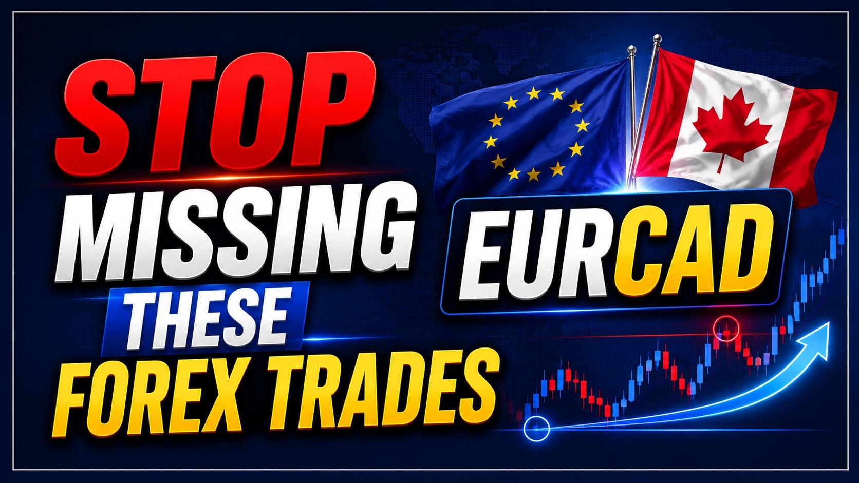 eurcad forex pair technical analysis