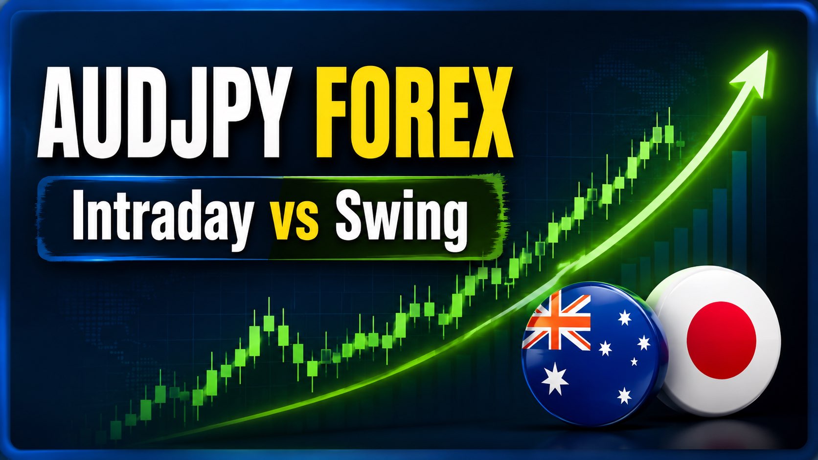 audjpy foredx intraday swing