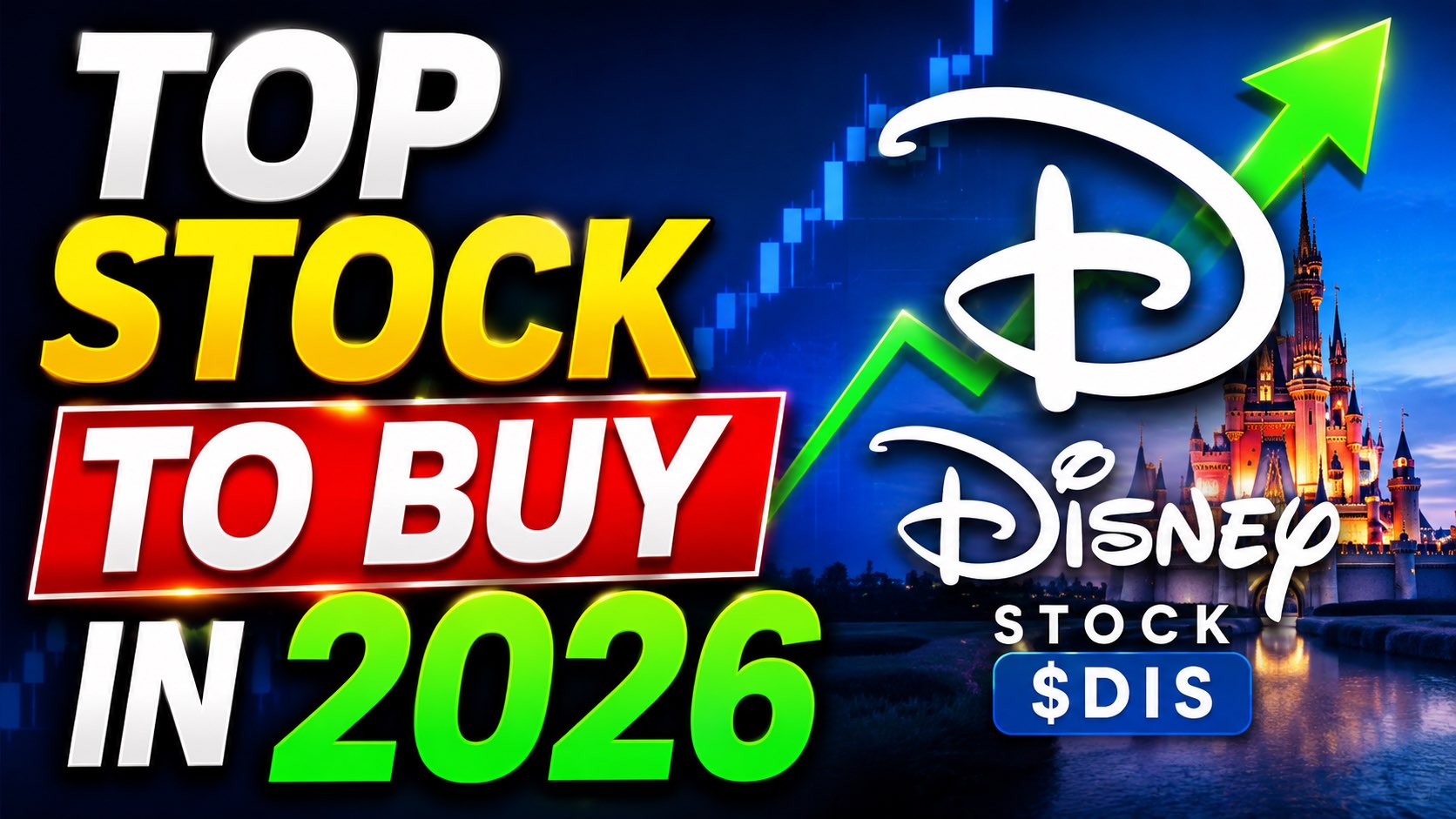 disney stock prediction