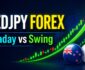 nzdjpy forex intraday versus swing