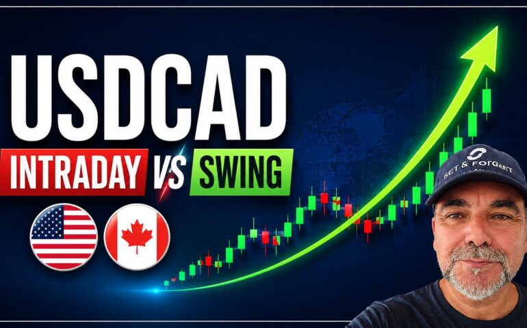 usdcad forex pair swing versus intraday trading