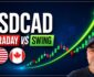 usdcad forex pair swing versus intraday trading