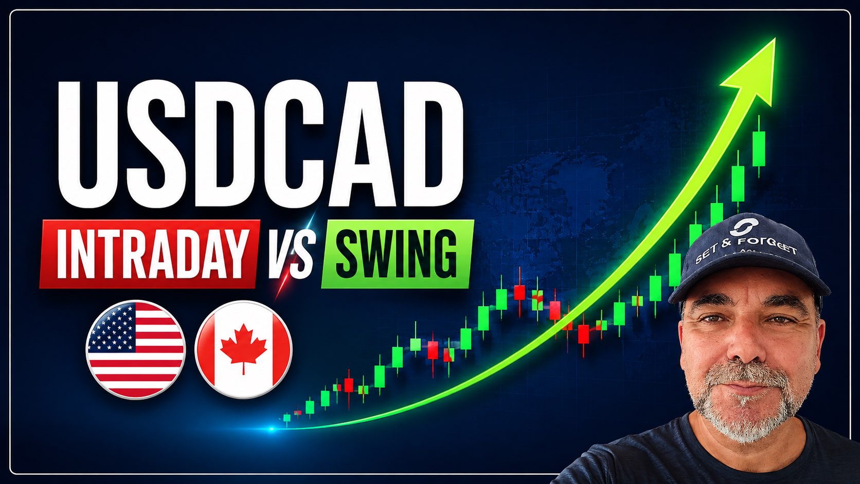usdcad forex pair swing versus intraday trading