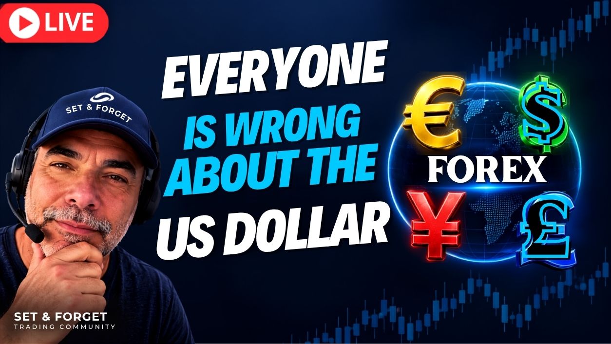 dollar index analysis forecast